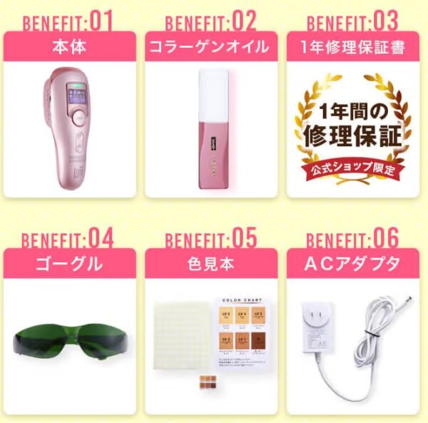 コラーゲン脱毛LV　同封物一覧